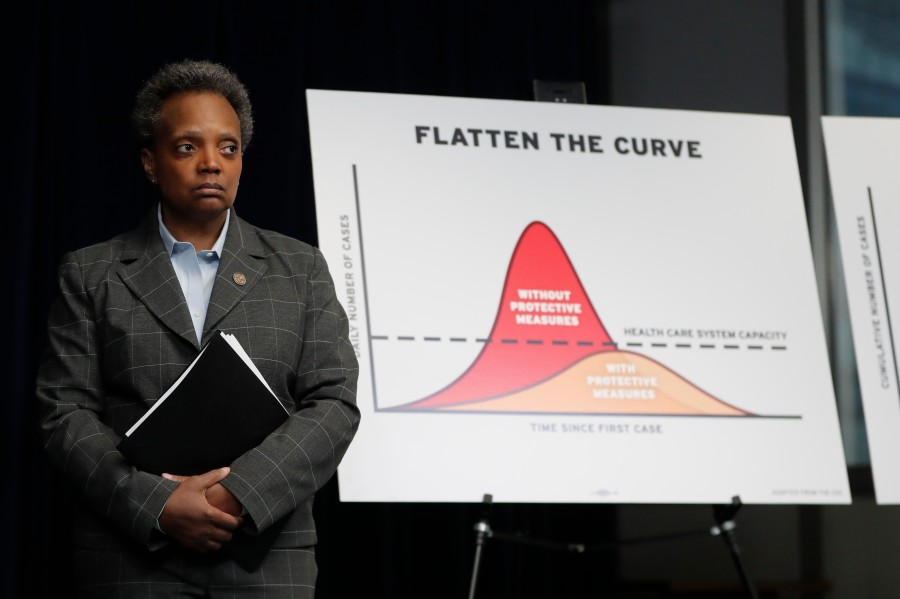 COVID-19: Flattening the curve - Mayo Clinic News Network