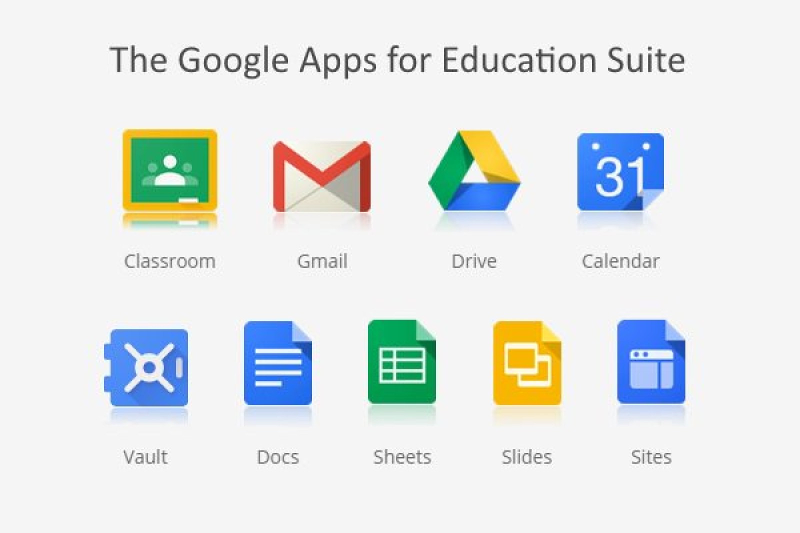 Программа google apps. Приложения гугл. Google for Education. Пакет гугл приложений. Google APIS..