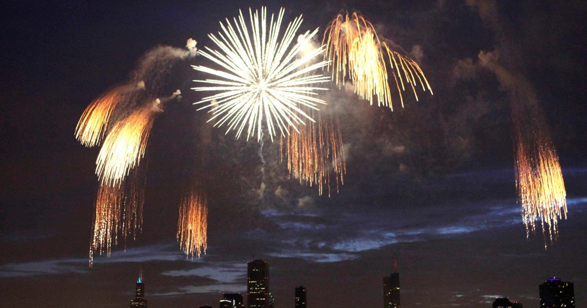 What’s Happening In Chicago On July 4, 2020 WBEZ Chicago